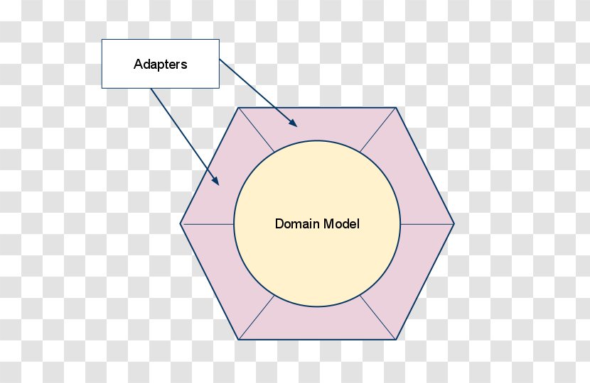 Brand Circle Angle Pattern Transparent PNG