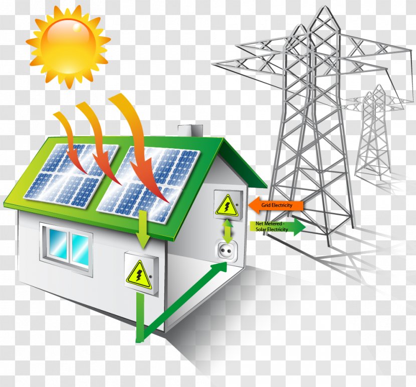 Solar Power Panels Energy Renewable Photovoltaics - Resource Transparent PNG