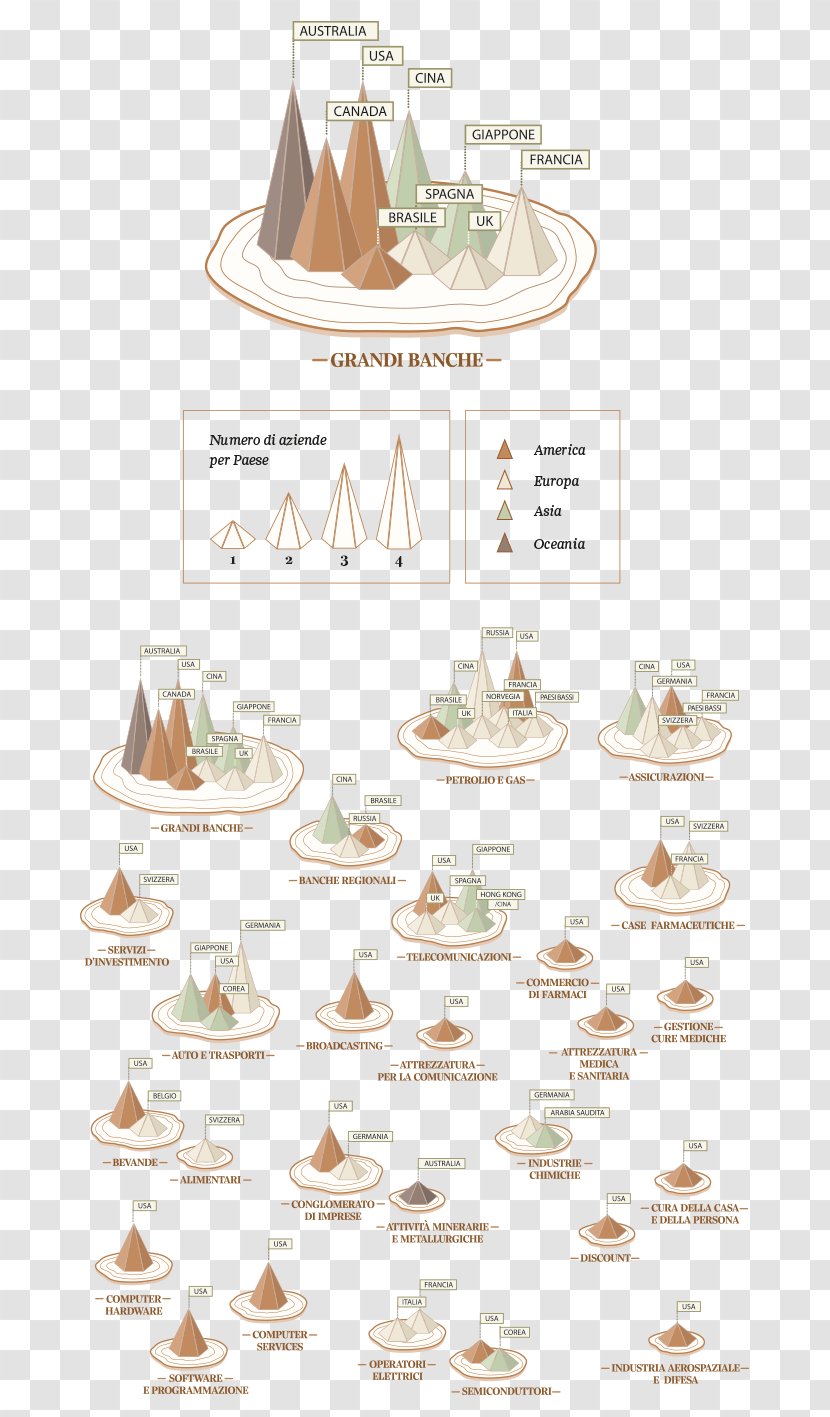 Infographic La Lettura Data Visualization Corriere Della Sera Italy - Flickr - Journalism Transparent PNG