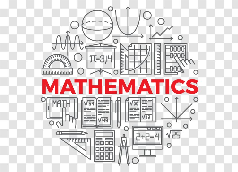 Mathematics Linear Algebra Equation Diagram Transparent PNG