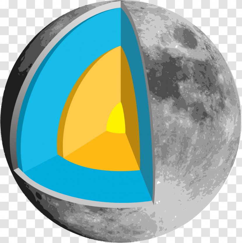 Moon Estructura Interna De La Lluna Sticker Wall Decal Transparent PNG