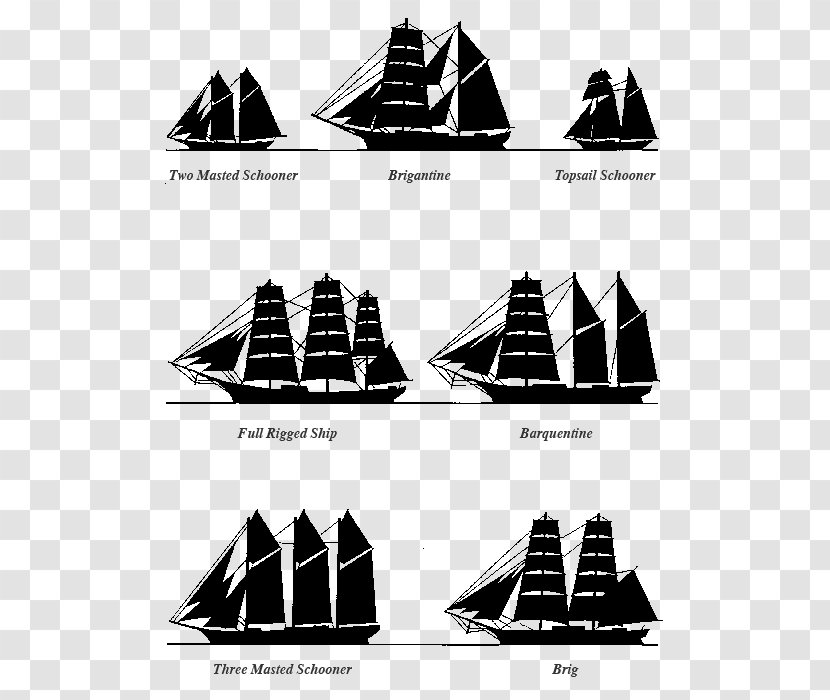 Sailing Ship Mast - Landmark Transparent PNG