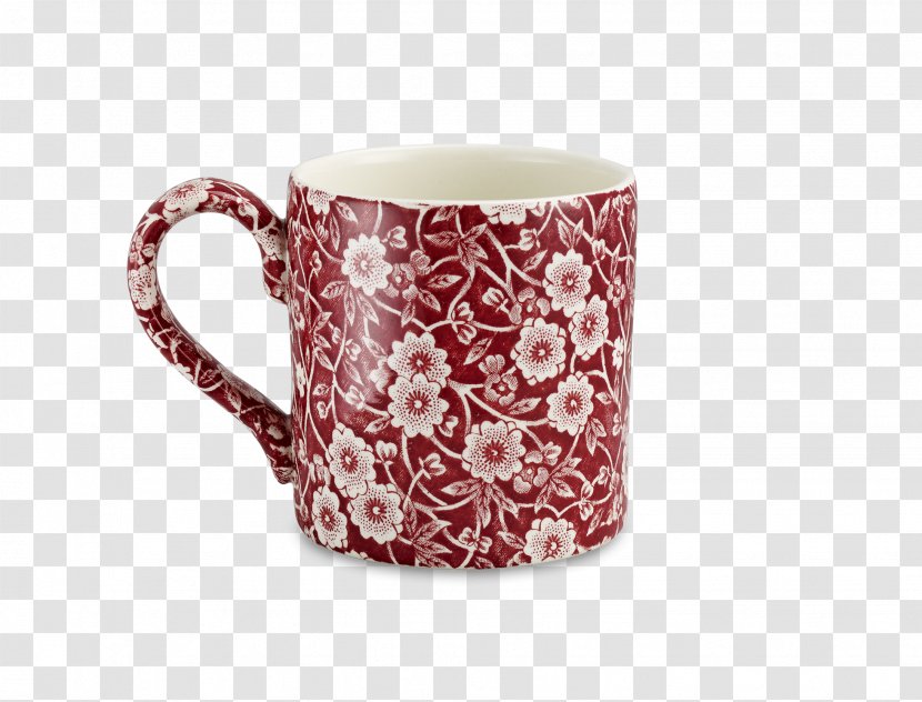 Tableware Coffee Cup Mug Ceramic - Tableglass - Sugar Bowl Transparent PNG