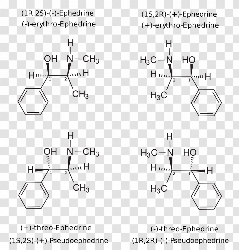 Pseudoephedrine Methamphetamine Ephedra - Drug - Dextromethorphan Transparent PNG