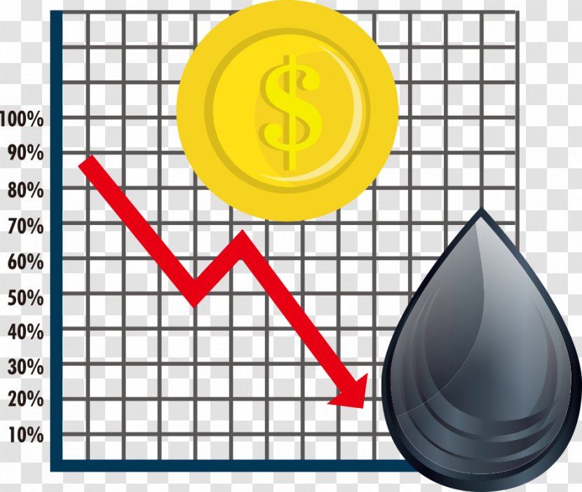 Petroleum Mercato Del Petrolio Chart - Vector Oil Prices Transparent PNG