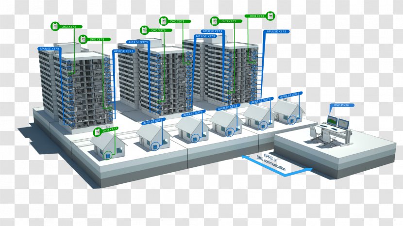 Gas Meter System Smart Service Building Transparent PNG