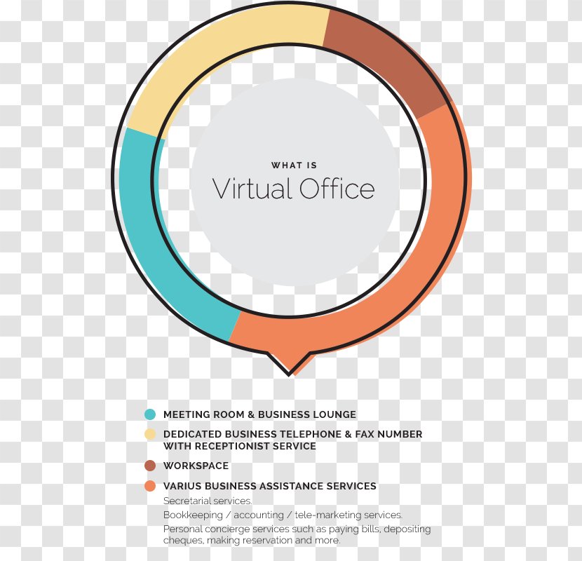 Virtual Office Serviced Address - Tele Tower Transparent PNG