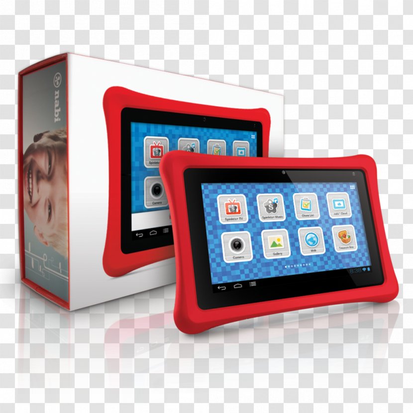 IPad Air Mini Portable Media Player Pixel C Car - Ipad Transparent PNG