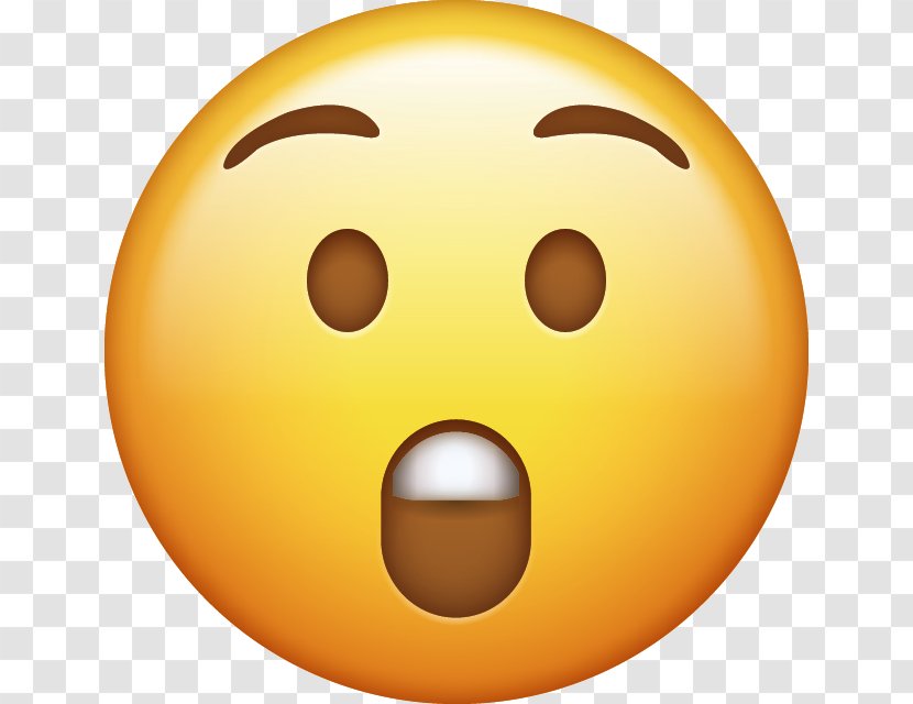 Emoji Sadness Smiley - Iphone - Surprise Transparent PNG