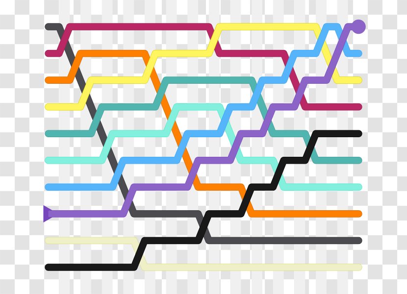 Bubble Sort Sorting Algorithm Selection - Color Transparent PNG