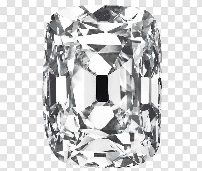 Golkonda Archduke Joseph Koh-i-Noor Diamond - Type Transparent PNG