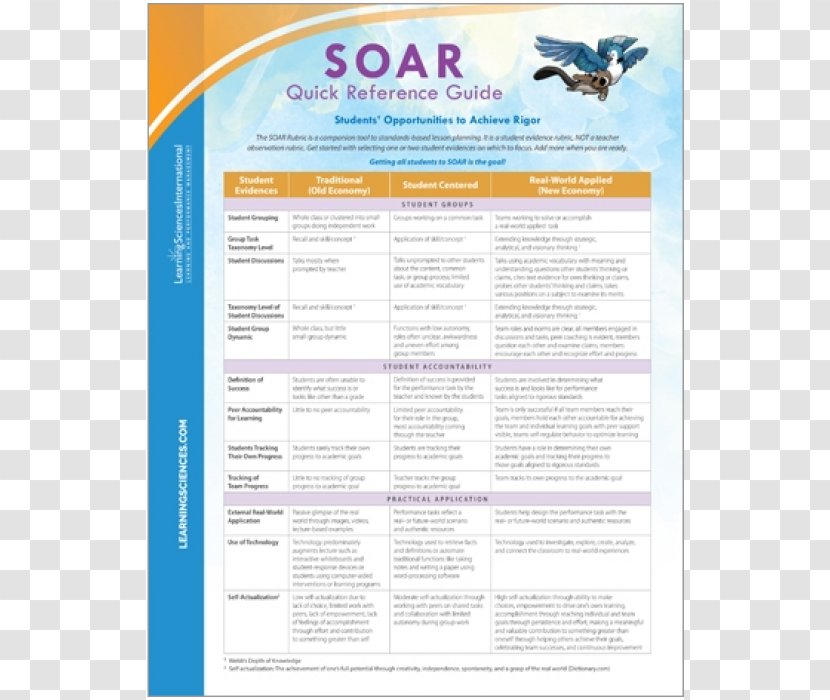 Soar Quick Reference Guide Document Line Font - Media Transparent PNG