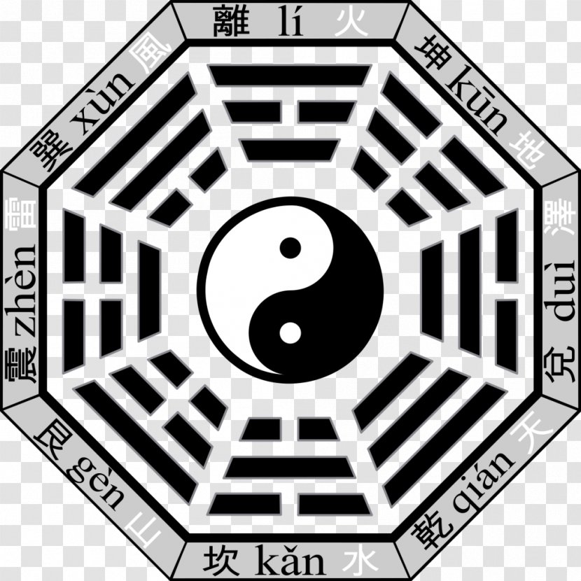 I Ching Bagua Taoism Wu Xing Heaven - King Wen Of Zhou Transparent PNG