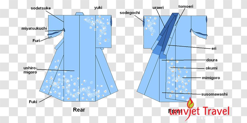 Robe Yukata Kimono Obi Clothing - Z%c5%8dri - May Travel Transparent PNG