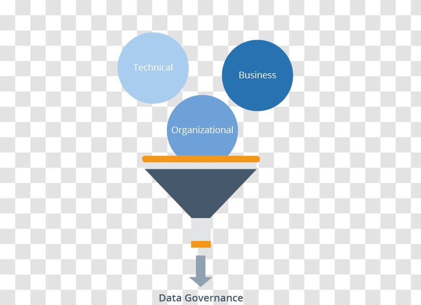 Data Governance Organization Logo - Communication Transparent PNG
