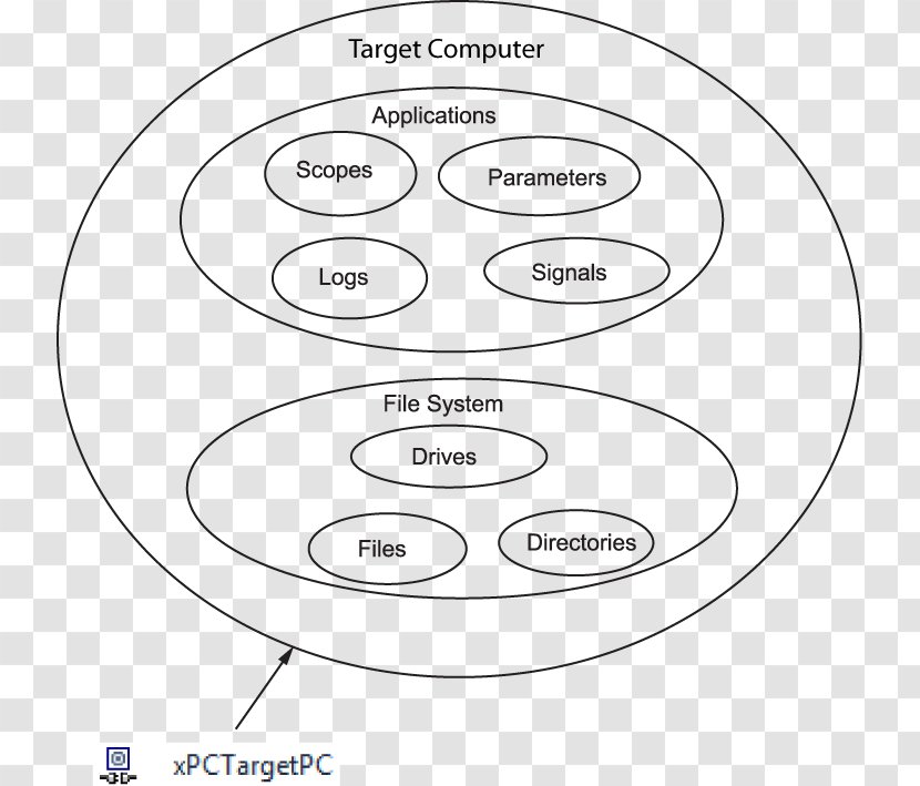 Drawing Technology - Text Transparent PNG