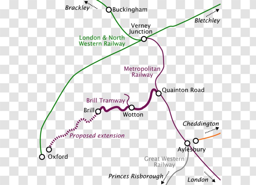 Brill Tramway Railway Station Rail Transport Metropolitan Line Quainton Road - Train Transparent PNG