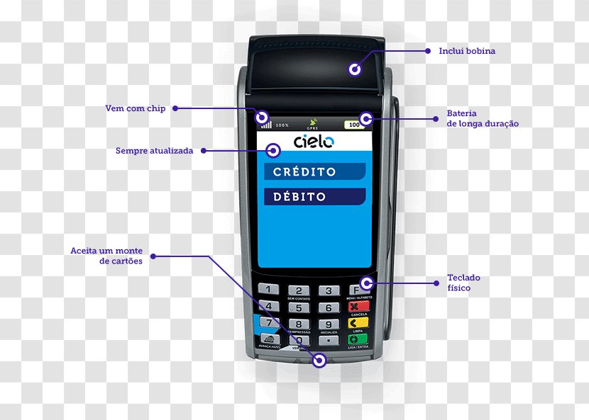 Payment Terminal Cielo S.A. Banco Bradesco Credit Card Rede - Multimedia Transparent PNG