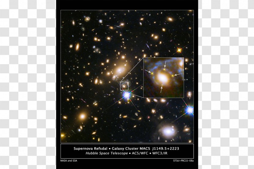 SN Refsdal Gravitational Lens Galaxy Cluster Hubble Space Telescope MACS J1149 Lensed Star 1 Transparent PNG