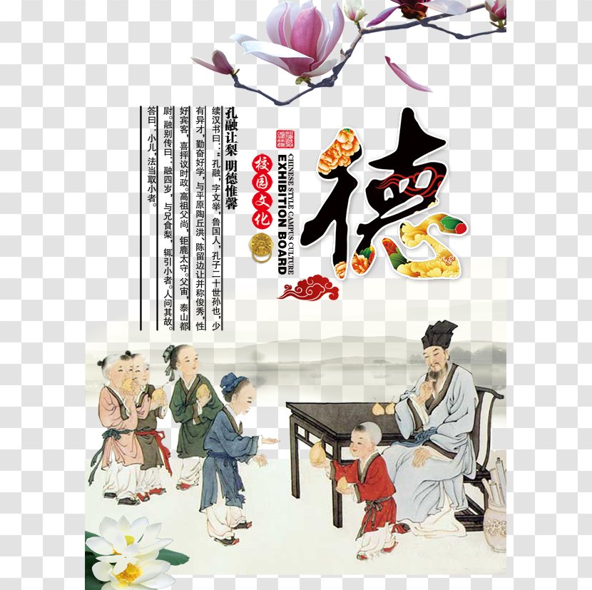 China Romance Of The Three Kingdoms Book Later Han A New Account Tales World Dynasty - Heart - German Culture Show Board Transparent PNG