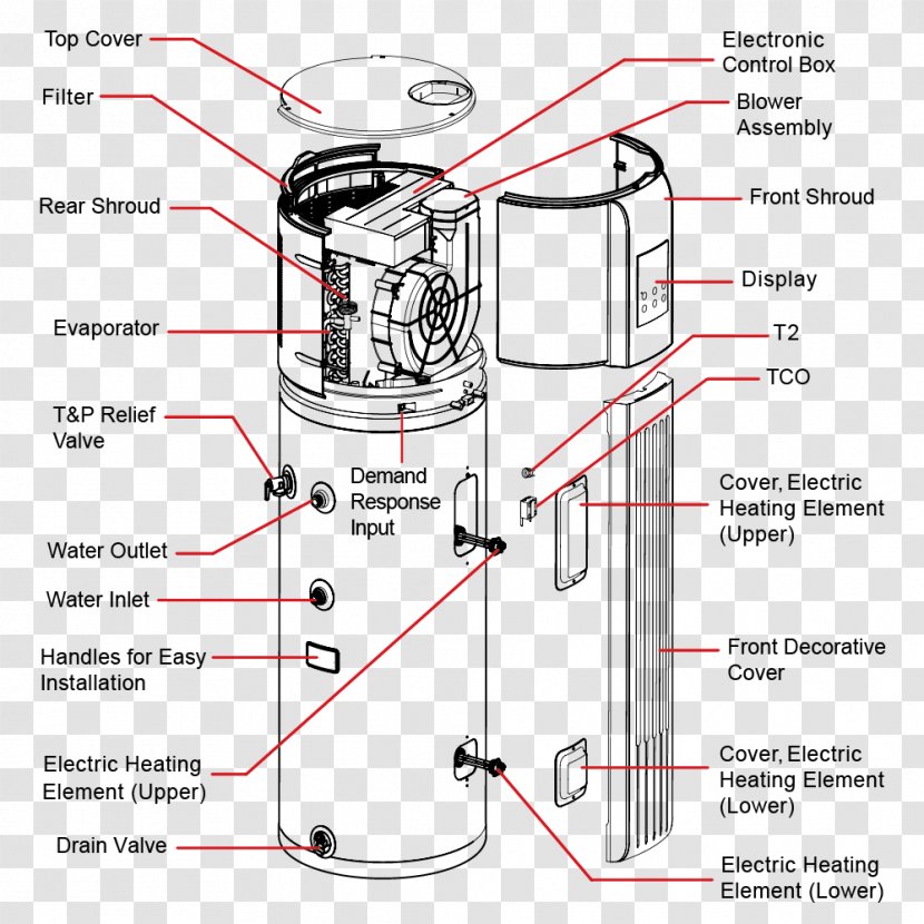 Water Heating Heat Pump Electric - Central - Text Transparent PNG