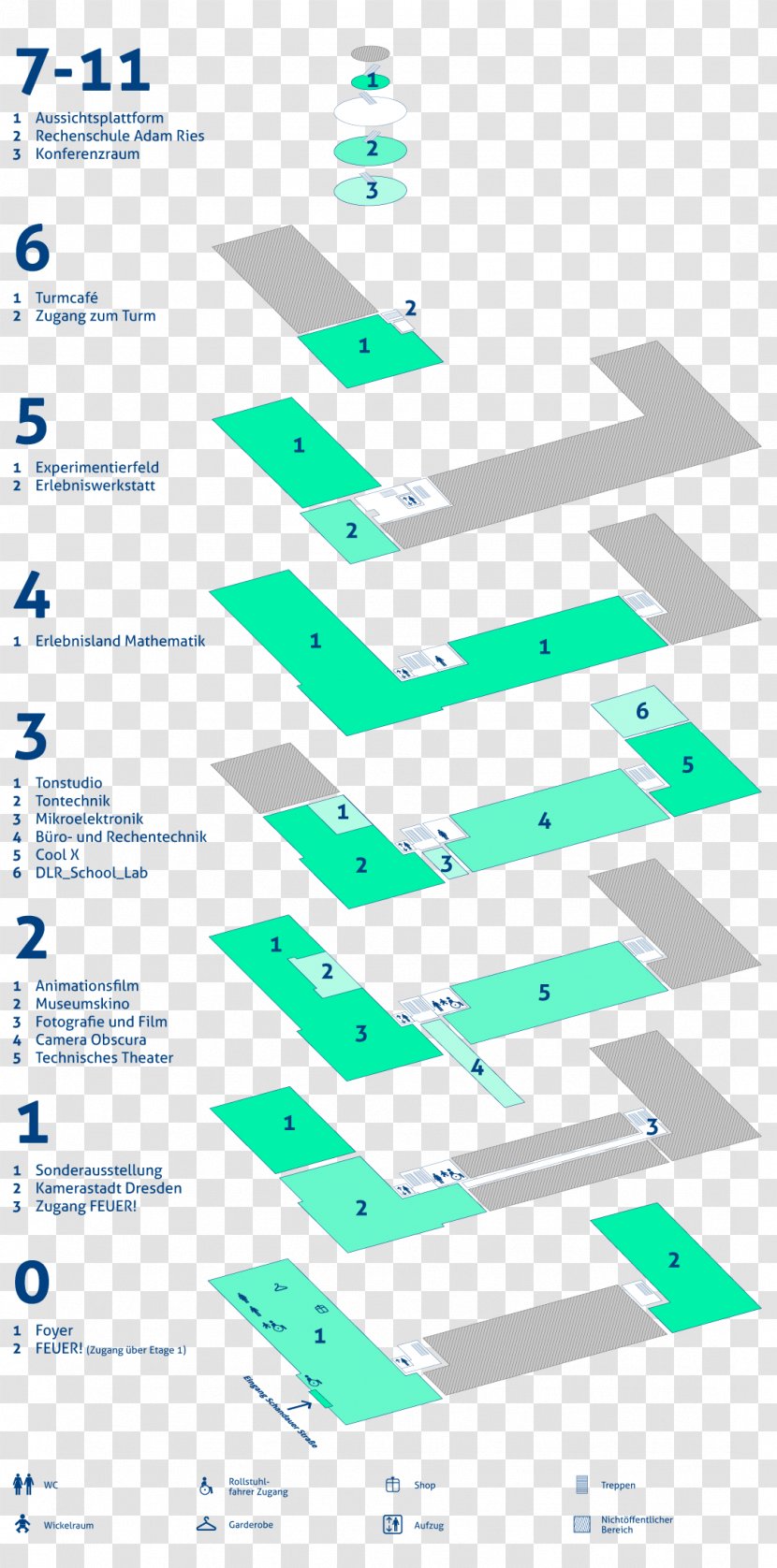 Graphic Design Brand Diagram Line - Parallel Transparent PNG