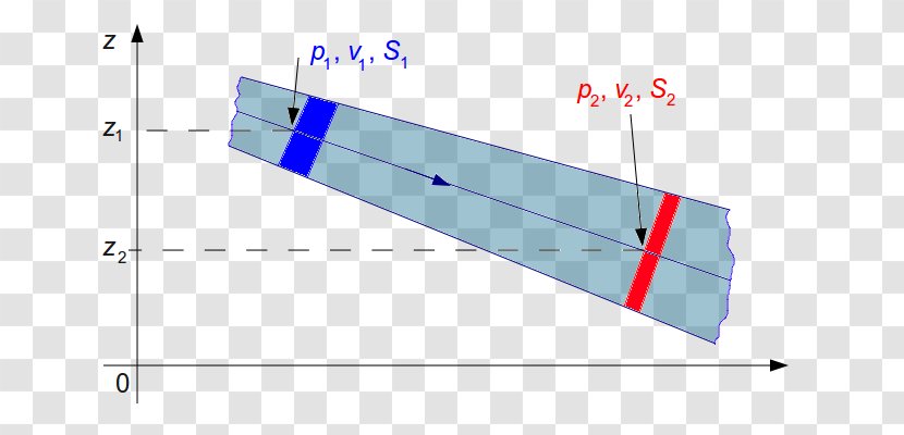 Line Point Angle - Diagram Transparent PNG