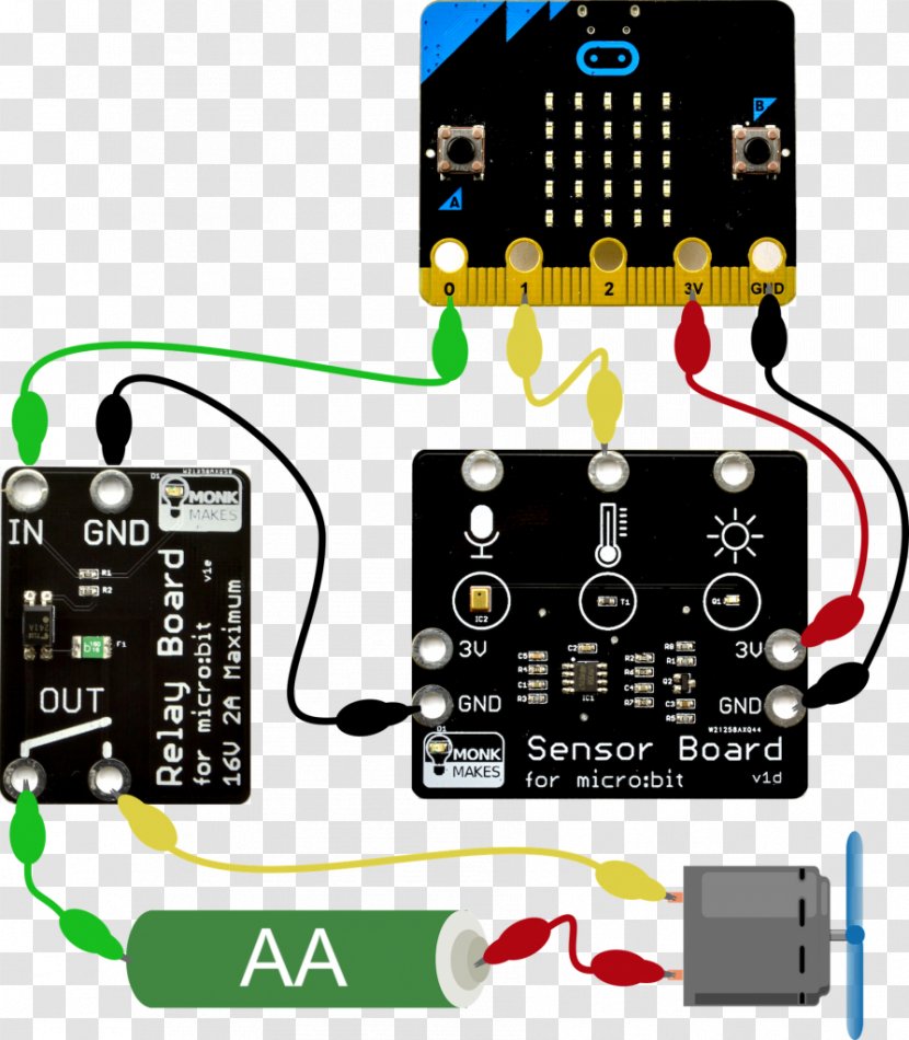 Microcontroller Micro Bit BBC Electronics Sensor - Circuit Component - Stepper Motor Transparent PNG