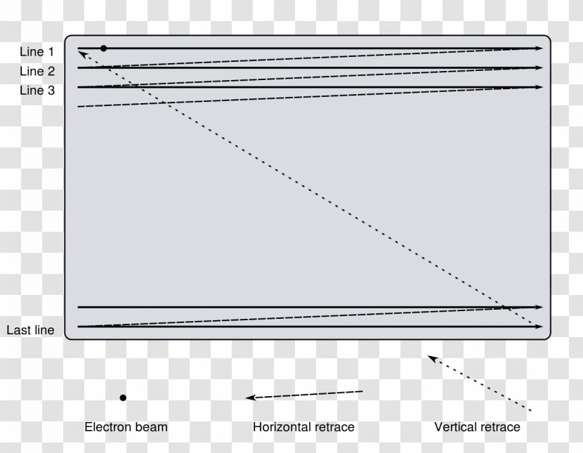 Screenshot Line Angle - Area - Design Transparent PNG