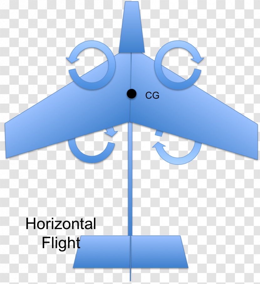 Airplane Propeller Aerospace Engineering Technology - Aviation Transparent PNG