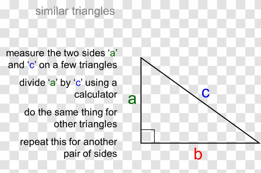 Document Triangle Brand - Symmetry Transparent PNG