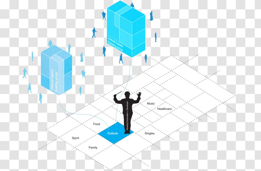 Engineering Technology - Diagram Transparent PNG