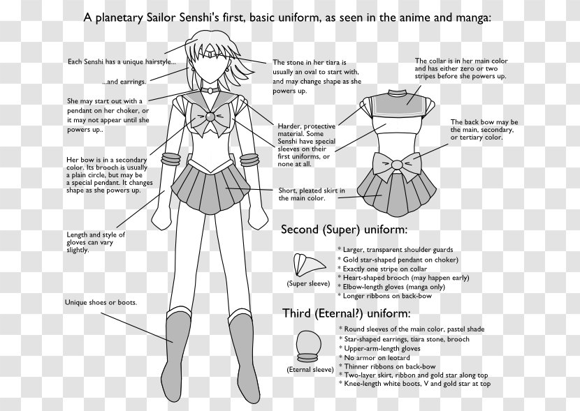 Sailor Moon Mars Saturn Cosplay Costume - Cartoon Transparent PNG