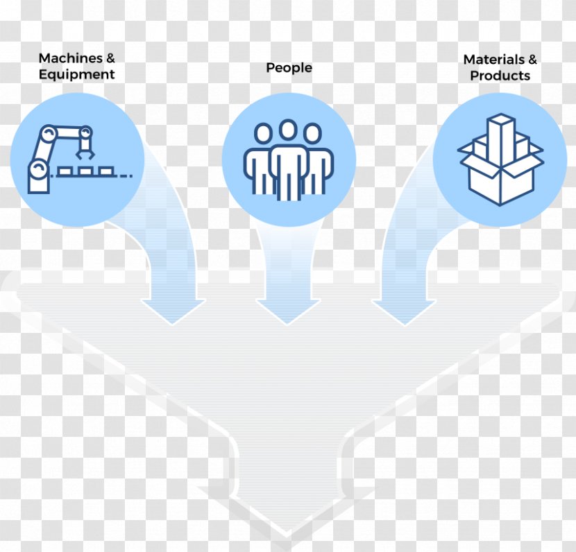 Brand Logo Technology - Text - Smart Manufacturing Transparent PNG