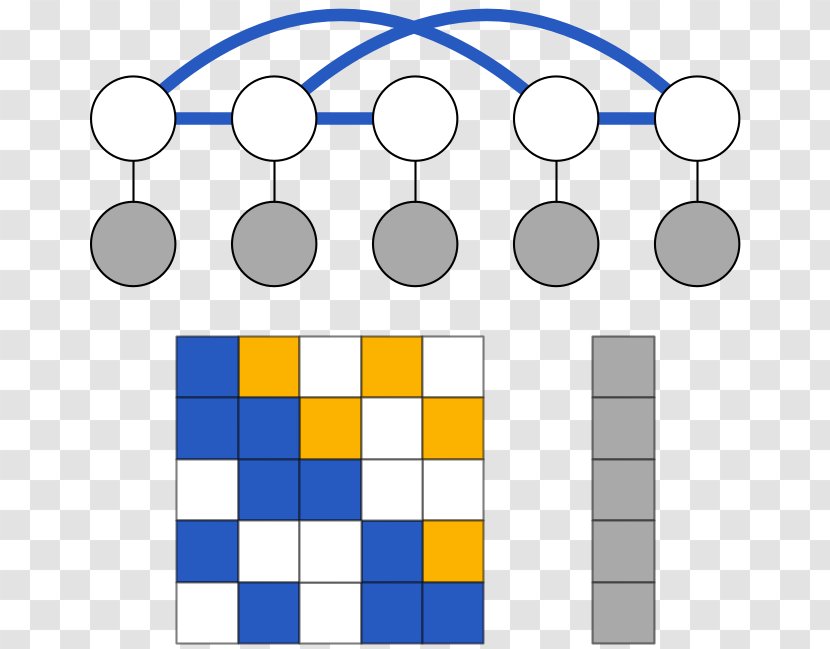 Graphical Model Variational Bayesian Methods Statistics Sample Inference - Stochastic - Pool People Transparent PNG