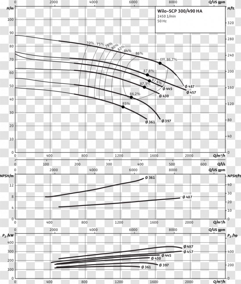 Document Drawing Line Point - Tree Transparent PNG