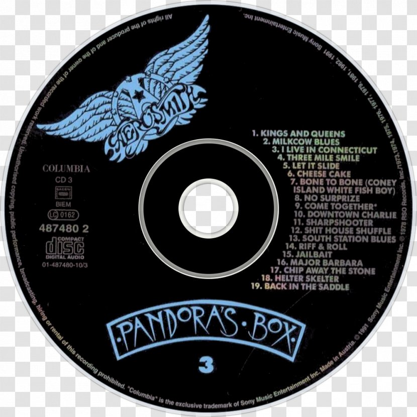 Compact Disc I Believe In Love Supergrass Pandora's Box Sofa (Of My Lethargy) - Tough Best Of The Ballads - Aerosmith Transparent PNG