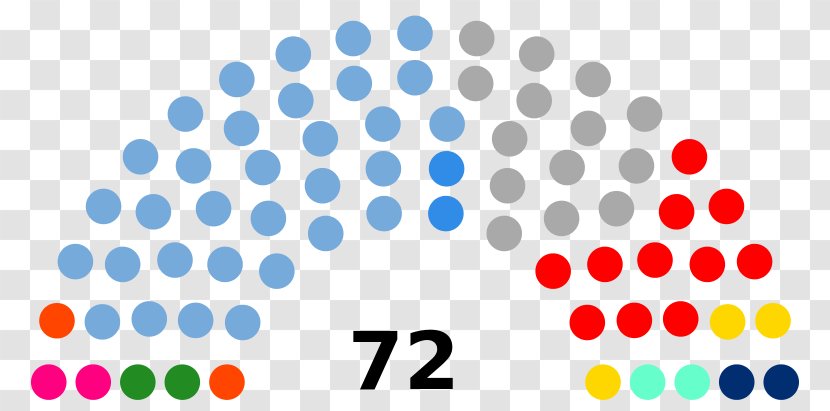 Kerala Legislative Assembly Election, 2016 2011 - Deliberative - Constituent Transparent PNG