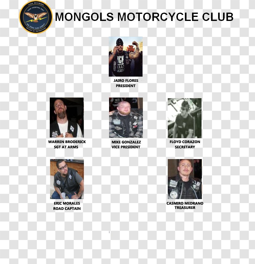 Mongols Motorcycle Club Brand Font Transparent PNG