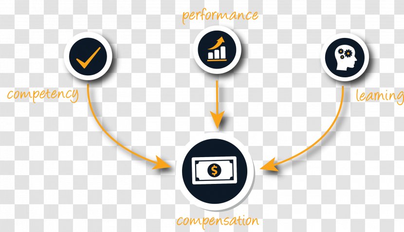 Logo Brand Technology - Diagram Transparent PNG