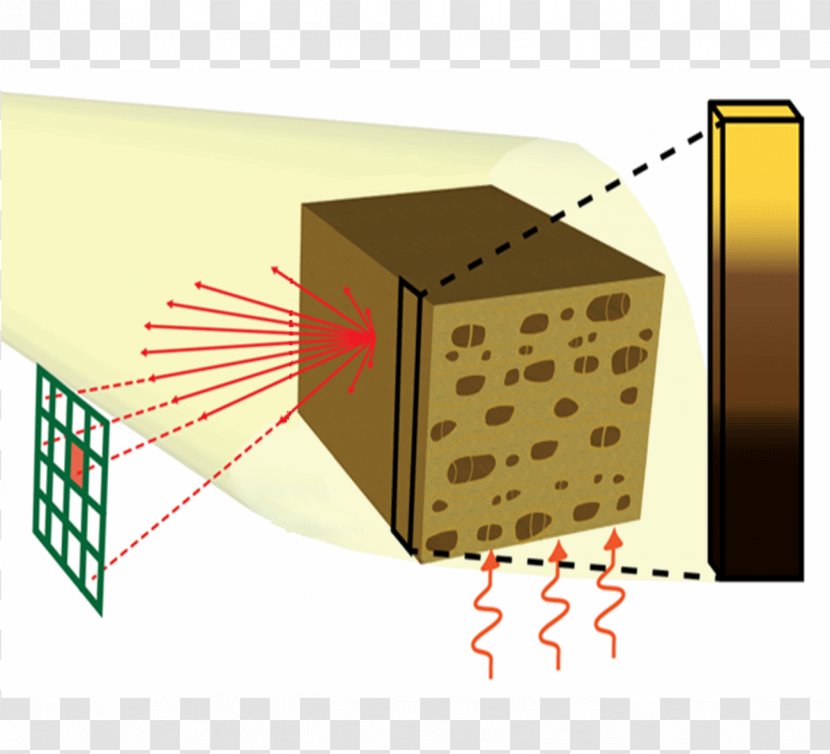 Lignocellulosic Biomass Pyrolysis Wood Advanced Science - Matter Transparent PNG