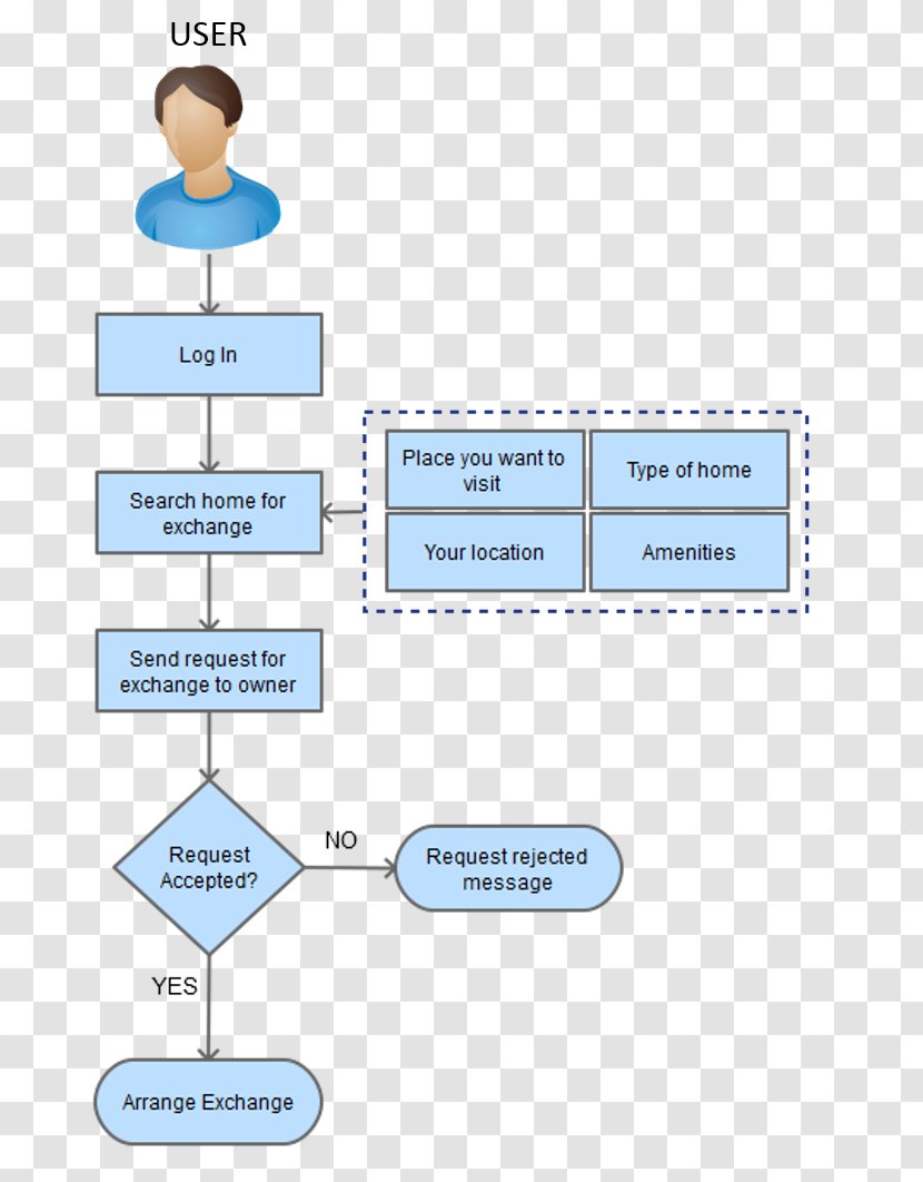 Organization Line - Microsoft Azure Transparent PNG