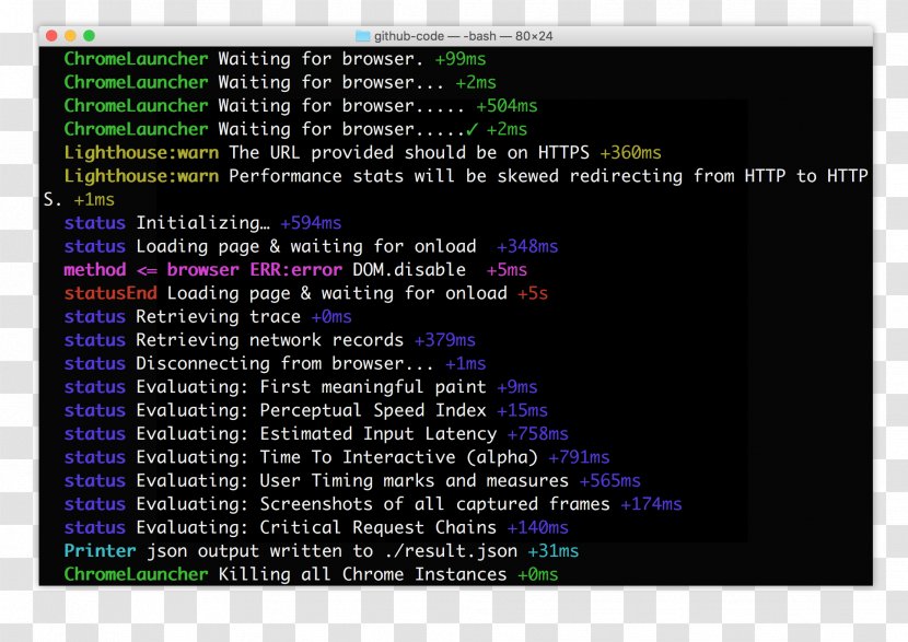Computer Program Google Chrome Lighthouse Command-line Interface - Web Browser Transparent PNG