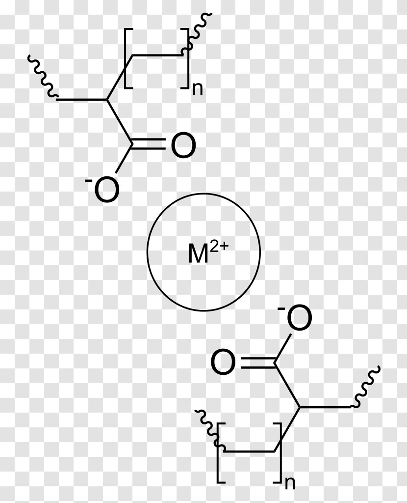 Ionomer Wikipedia Polyethylene Thermoplastic Acrylic Acid - Ethylene Diurea Transparent PNG