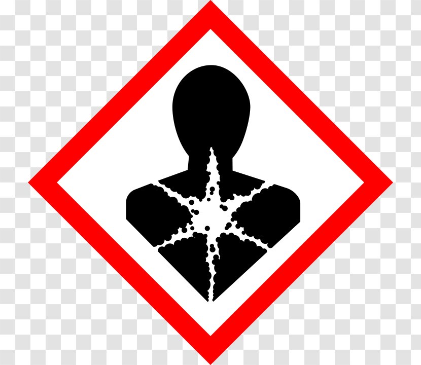 GHS Hazard Pictograms Symbol Globally Harmonized System Of Classification And Labelling Chemicals Occupational Safety Health - Communication Standard Transparent PNG