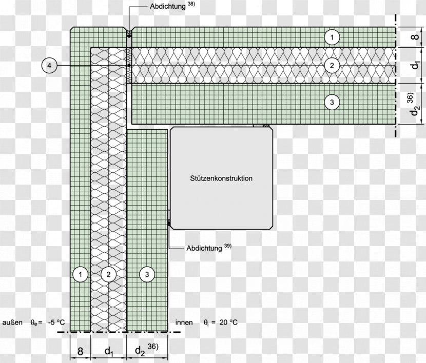 Industrial Design Budownictwo Lądowe Angle Usability - Rollup Bundle Transparent PNG