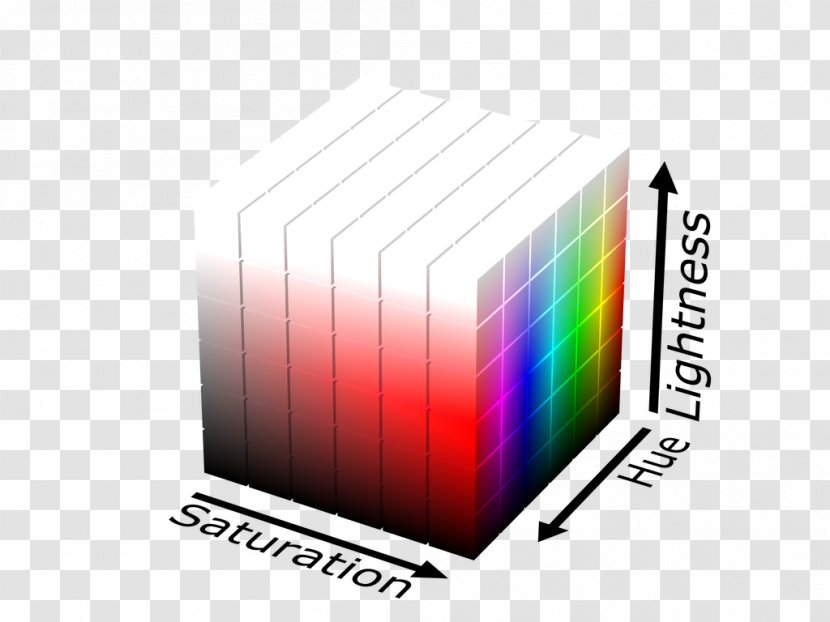 HSL And HSV RGB Color Model Cube Transparent PNG