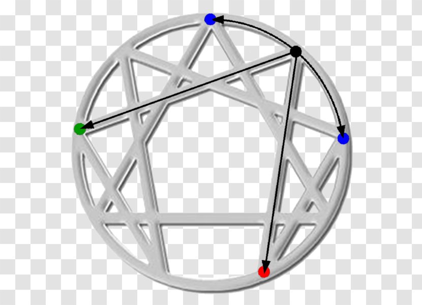 Enneagram Of Personality Being Envy Bicycle Wheels - Angst Transparent PNG