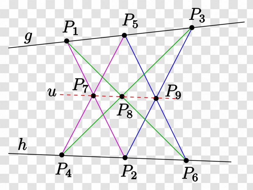 Triangle Point Diagram Design M Group Transparent PNG