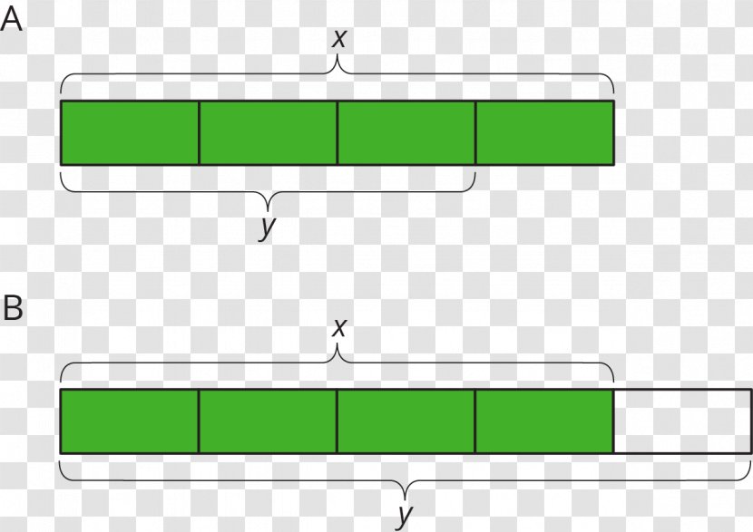 Diagram Rectangle Bakery Equation - Parallel - Fresh Shading Transparent PNG